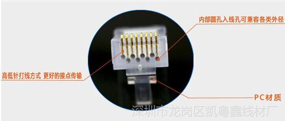 安普六類(lèi)水晶頭 千兆網(wǎng)絡(luò)的可靠基石